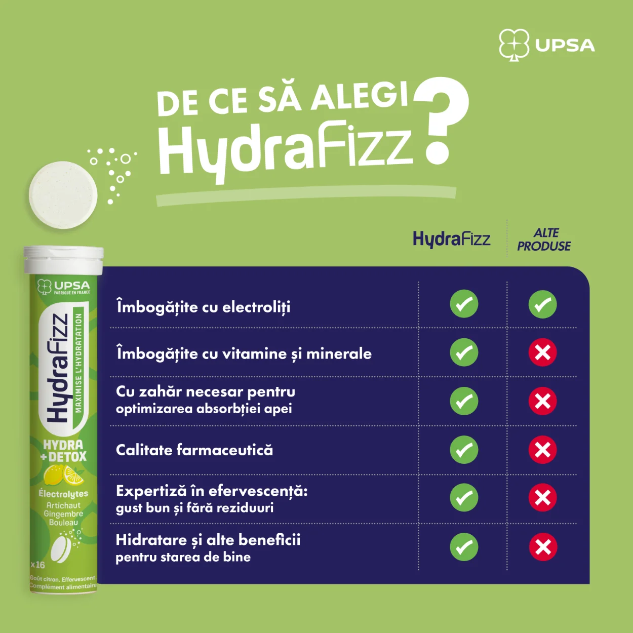 Hydra +Detox - Image 2